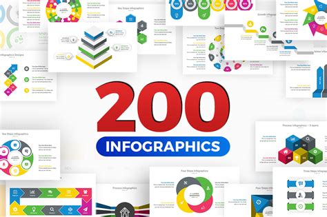 Premium Infografiken Powerpoint Vorlage Templatemonster