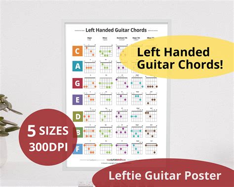 Left Handed Guitar Chords Chart Poster Leftie Beginner Chords Digital Download Printable Music