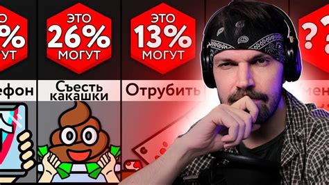 Пит смотрит Мир Сравнений - Смог Бы Ты ___ За 1$ млн? / Реакция Пита ...