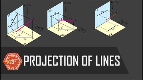 Projection Of Lines Engineering Drawing L92 Youtube