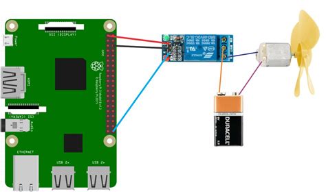 Raspberry Pi Relay Light Switch Orders Dpise Dps Uminho Pt