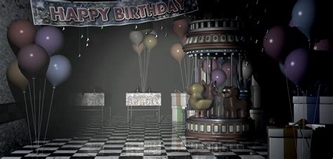 Game Area Five Nights At Freddys Wiki Fandom Powered By Wikia