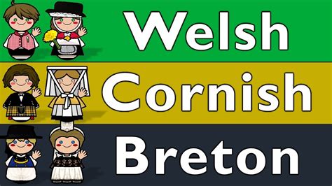 BRITTONIC WELSH CORNISH BRETON YouTube