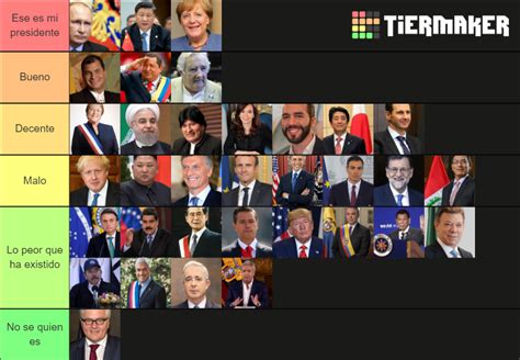 Los Mejores Y Peores Presidentes Del Mundo Tier List Community