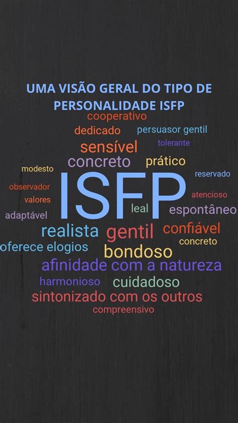 Uma visão geral do tipo de personalidade ISFP Vídeo Tipos de