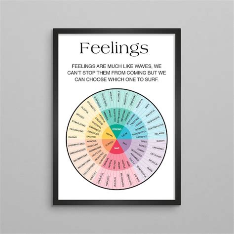 Feelings Wheel Digital Feelings Chart 128 Emotions Wheel For Emotional