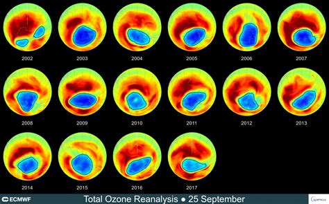 Good News Nasa S Study Proves The Gradual Ozone Hole Recovery