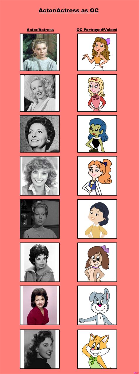 Actresses For My Hanna Barbera Ocs By Topcatmeeces97 On Deviantart