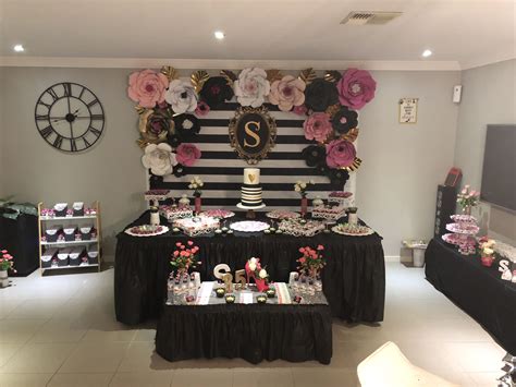 35th Birthday Themes For Him Birthday Ideas