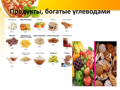 Углеводная пища список продуктов таблица: список для похудения ...