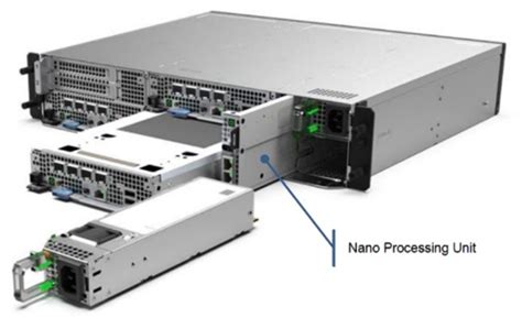 Dell Poweredge Xr With Vmware Edge Compute Stack For Edge Computing