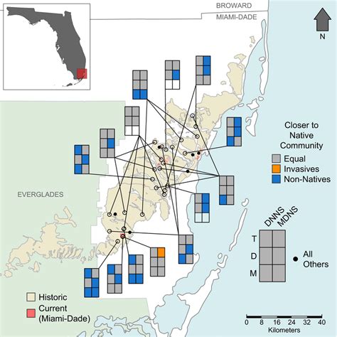 Map Of Miamidade County South Florida Showing The Historic