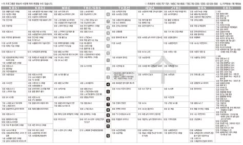 7월19일수 Tv 편성표 영남일보 사람과 지역의 가치를 생각합니다