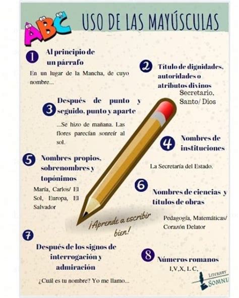 Infografía del uso de las mayúsculas Más información en https