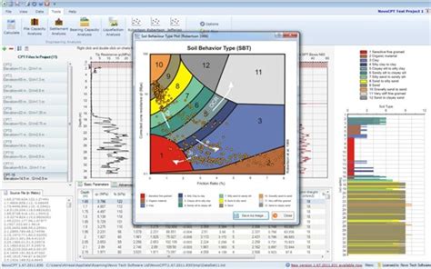 Novocpt Geotechnical Investigation Software In Situ Testing