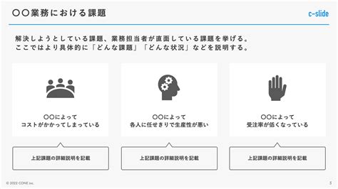 提案書の書き方を解説！伝わる構成やデザインもご紹介（テンプレート付） Cone Os ナレッジ