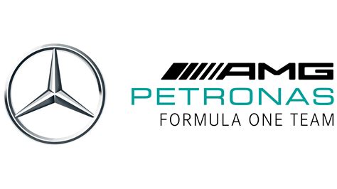 F1 Team Logos: Your Guide To Formula 1 Team Logos