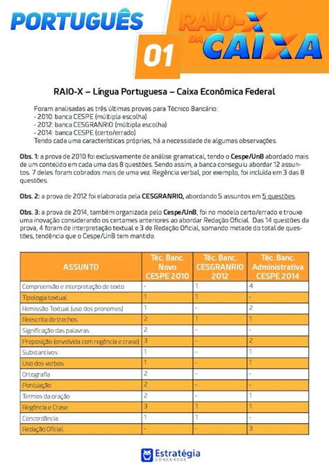 Pdf Raio X L Ngua Portuguesa Caixa Econ Mica Federal Pdf