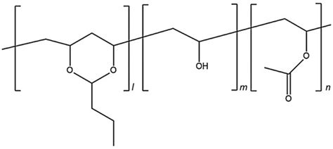 Polymers Free Full Text Alkaline Treatment Variables To