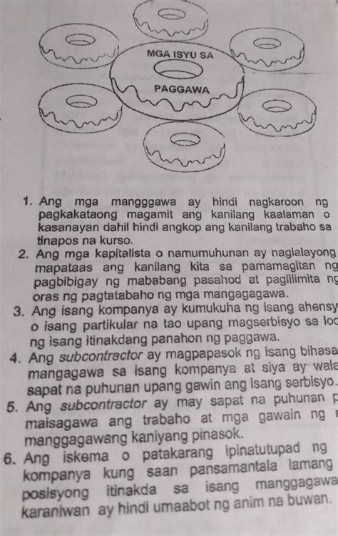 Donut Diagram Labor Holesmga Isyu Sa Paggawa Brainly Ph