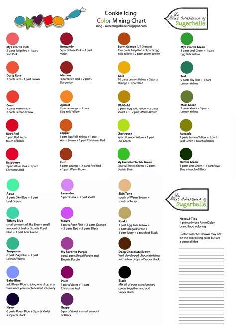 15 Icing color charts ideas | icing colors, icing color chart, frosting colors