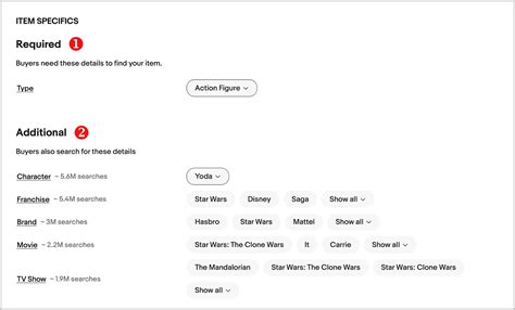 How To Create A Listing The Step By Step Guide