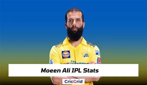 Moeen Ali Ipl Stats