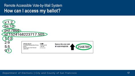 Remote Accessible Vote By Mail System Ppt Download