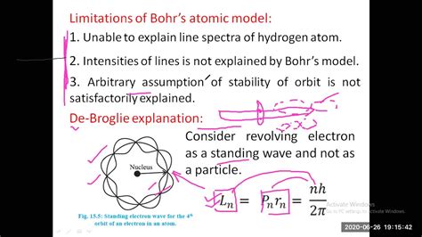 Bohrs Model Numericals Transition Rydbergs Constant Youtube