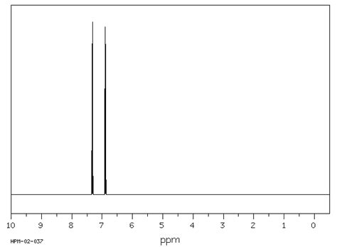 Tris 4 Bromophenyl Amine 4316 58 9 1H NMR Spectrum