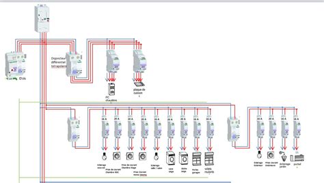 Schema Tableau Electrique Maison Neuve Bois Eco Concept Fr