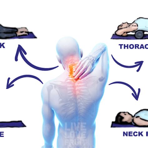 Stretches To Relieve Neck And Shoulder Pain Live Love Fruit