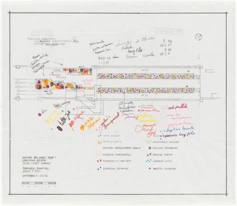 Piet Oudolf Sketches - Landscape Architecture Modern Park Design