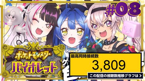 ライブ同時接続数グラフ『 ポケモンsv ⚜️┊ゲームる？色違い厳選の旅！ˎˊ˗ 〖 天宮こころ┊にじさんじ 〗 』 Livechart