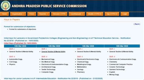 APPSC Polytechnic Lecturer Answer Key 2020 PDF OUT AP Polytechnic