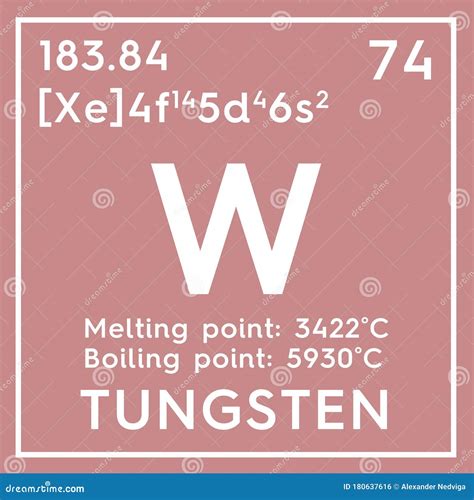 Tungsten Transition Metals Chemical Element Of Mendeleev S Periodic