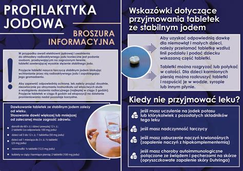 Komunikat Burmistrza Złocieńca Profilaktyka jodowa informacje