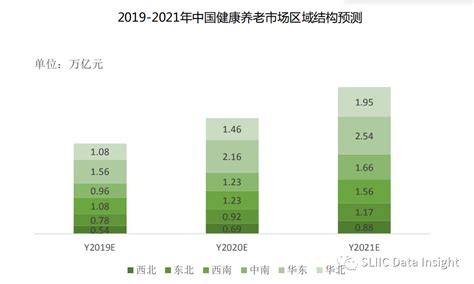 中国老年人口比例20402021年老年人口比例图世界人口网