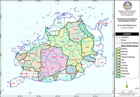 Watershed Map