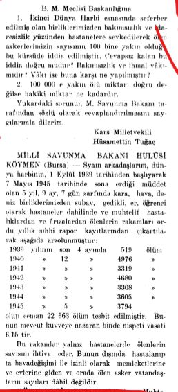 Mustafarmagan On Twitter Chp Nin G Rmed M Z Sava Ta Ordumuza Bin