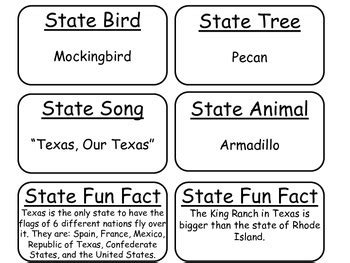 20 Texas State Fact Flashcards 1st Grade 7th Grade By Teach At Daycare