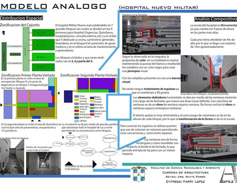 Top 32 Imagen Modelo Analogico Abzlocal Mx