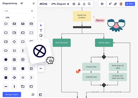 Ferramenta Para Criar Diagrama De Atividades Uml Miro