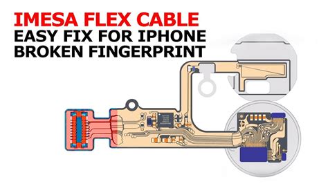 IMesa Fingerprint Repair Flex Cable YouTube