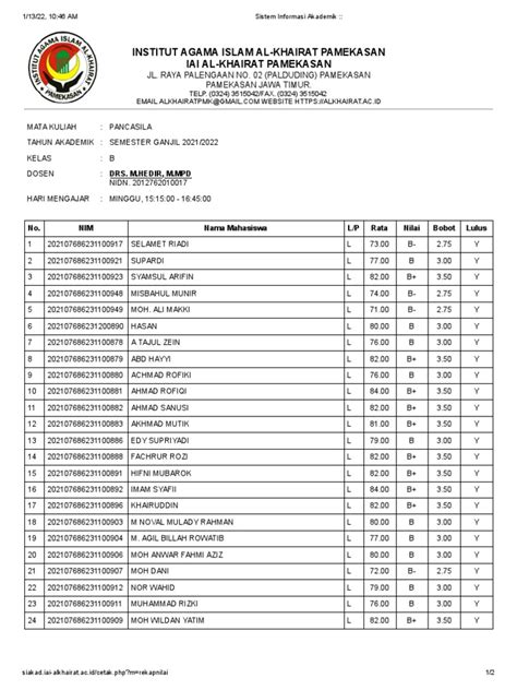 Sistem Informasi Akademik 3 Pdf