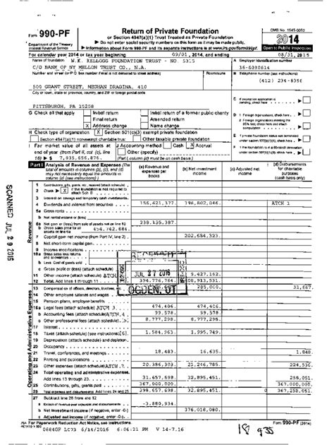 Fillable Online Information About Form 990 Pf And Its Separate