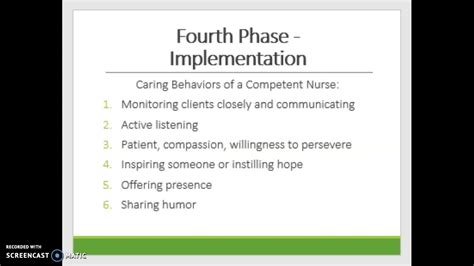 Nursing Process Implementation Youtube