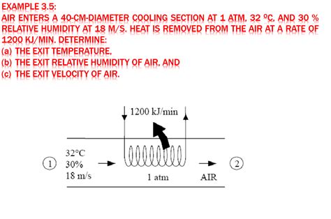 Solved Example Air Enters A Cm Diameter Cooling Chegg