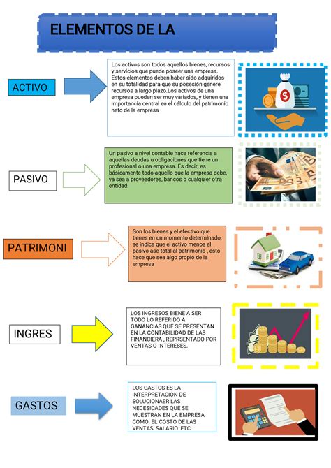 Semana 4 Elementos De La Contabilidada Fundamentos De Contabilidad Y Images