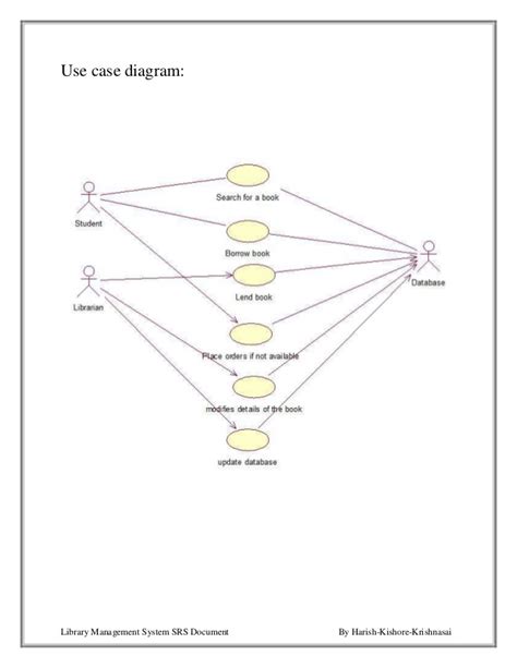 Hospital System Use Case Diagram